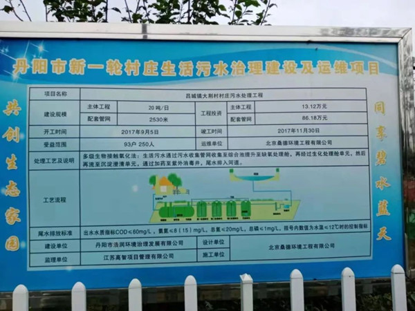 美丽乡村污水处理设备项目