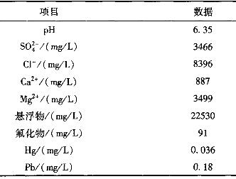 电厂高 盐废水零排放技术路线的探讨